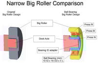 Image 2 of Ball bearing upgrade steelcase tanker desk drawer roller narrow style