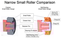 Image 4 of Ball bearing upgrade steelcase tanker desk drawer roller narrow style