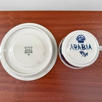 Image 4 of Arabia Finland Anemone Tea Cup with Saucer