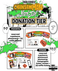 CHAINSAW MAN YEONJUN DONATION TIERS
