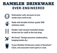 Image 14 of YETI™️ Rambler Half Gallon and One Gallon Jug | 3 Colors