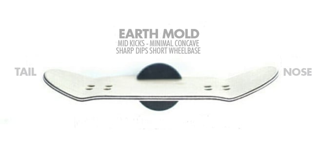 GassFB 'Pro Mod' MTO