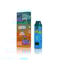 In-house - UNI Switch 2g