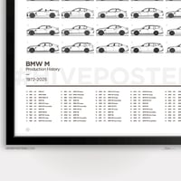 Image 3 of BMW M Production History Poster