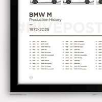 Image 4 of BMW M Production History Poster