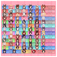 Image 2 of [ PREORDER ] Uma Trainer Stickers