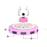 Image 2 of Snoopy USB C Type 5 in 1 Multi Hub (60W)