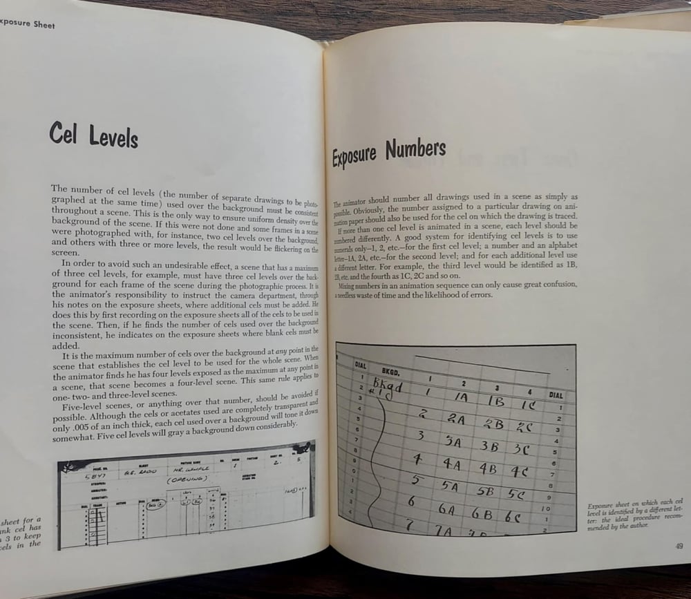 Animation Art in the Commercial Film, by Eli L. Levitan. 