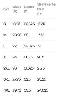 Image 4 of Prostration of Men