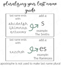 Image 5 of Large Last Name Sign