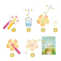 Image 3 of Blotting Paper Drawing Set