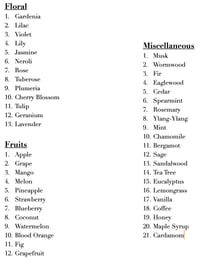 Image 2 of DND Customized Character Scented Items