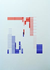 Image 2 of ASCII Study #2