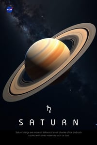 Image 1 of Saturn 6 Vertical Poster, NASA/Space Exploration Series
