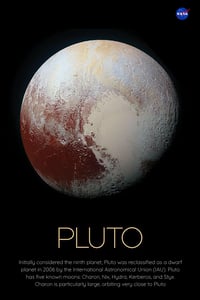 Image 1 of Planet Pluto Vertical Poster, NASA/Space Exploration Series