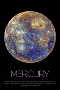 Image 1 of Mercury Vertical Poster, NASA/Space Exploration Series