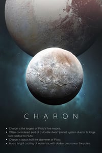 Image 1 of Charon Moon Vertical Poster V2, NASA/Space Exploration Series