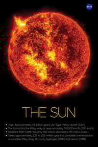 Image 1 of The Sun Vertical Poster, NASA/Space Exploration Series