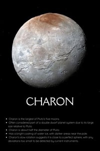 Image 1 of Charon Moon Vertical Poster, NASA/Space Exploration Series