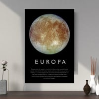 Image 2 of Europa Moon Vertical Poster, NASA/Space Exploration Series