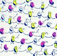 Image 1 of Old Discovery Sheet