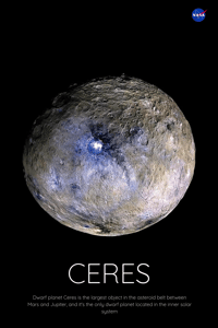 Image 1 of Ceres Dwarf Planet Vertical Poster, NASA/Space Exploration Series
