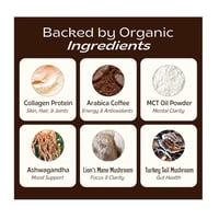 Image 4 of Jibby Mushroom Coffee - Collagen, Mushrooms , Superfoods (10 Servings)