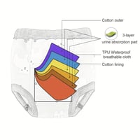 Image 5 of 6pcs Cotton Eco-Friendly Reusable Training Pants