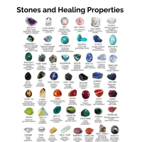 Image 7 of Gemstones + Lotus