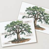 Image 4 of ELS ARBRES / LOS ÁRBOLES