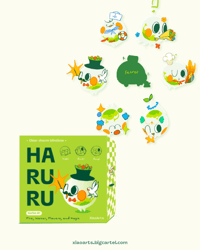 Image 1 of Haruru Blind Box Series I