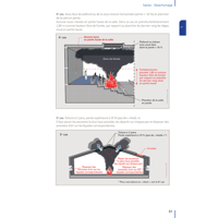 Image 4 of SÉCURITÉ INCENDIE ERP - DISPOSITIONS PARTICULIÈRE Types J à Y - 1re à 4e catégories