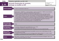 Image 7 of ACCESSIBILITÉ DES BÂTIMENTS AUX PERSONNES HANDICAPÉES - Carole LE BLOAS