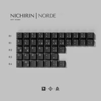 Image 9 of [GB] KKB Nichirin