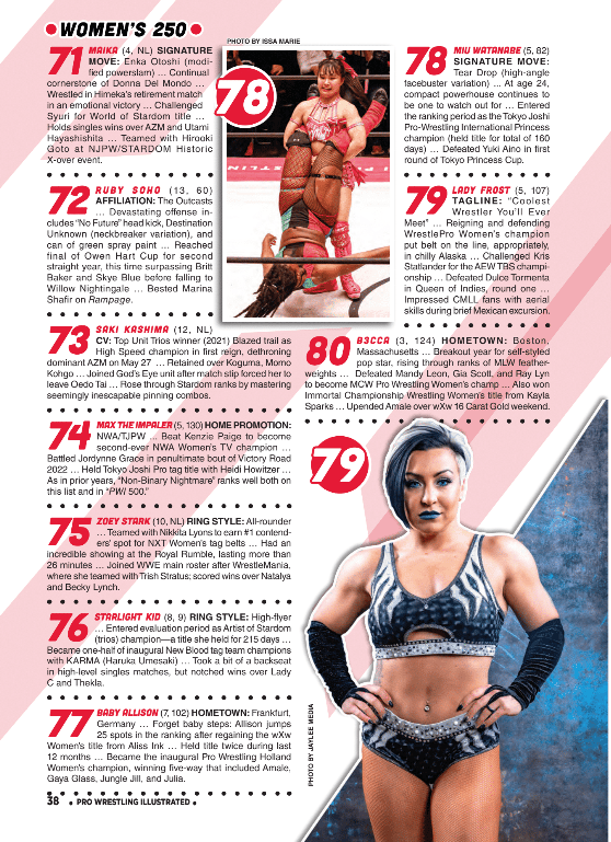 Image of PWI Women’s Edition Gear