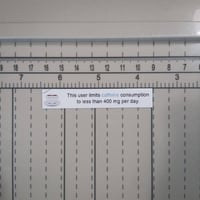 Limiting Caffeine Consumption Userbox