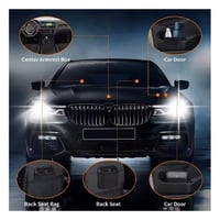 Image 2 of Mini car trash can