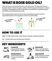 Image 4 of TREX Skin Care Special Edition Hemp Facial and Hair Oil