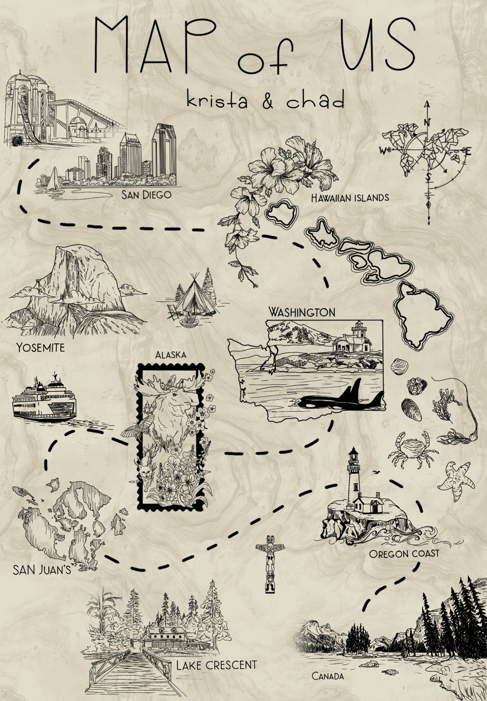 Image of Graphic Design