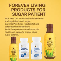 Suggested Diabetes Pack