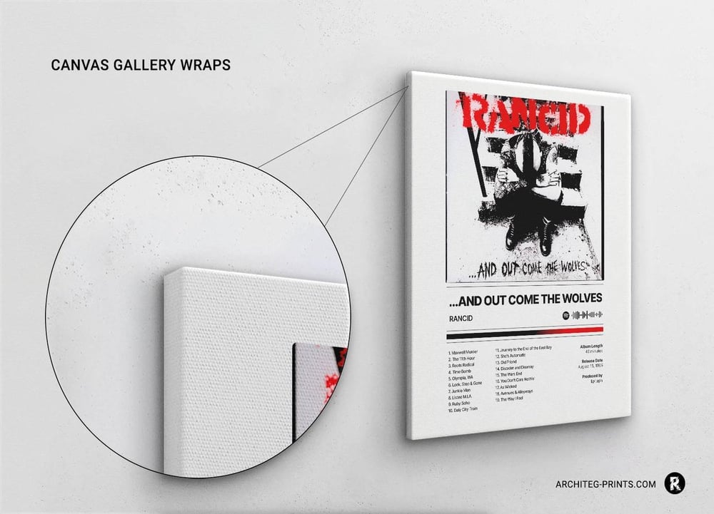 Rancid - And Out Come the Wolves Music Album Cover Poster