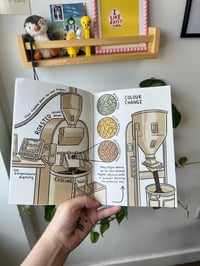 Image 3 of Just a Coffee Please - Savannah Storm