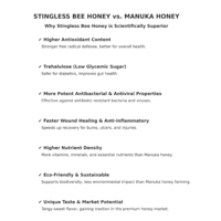 Image 5 of Australian Native Bee Honey 150g