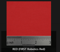 Image 4 of Creedmoor  TRX 925 Scale