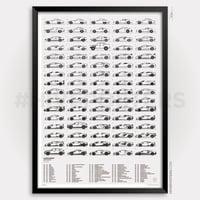 Image 1 of Lamborghini Evolution Poster