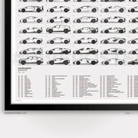 Image 3 of Lamborghini Evolution Poster