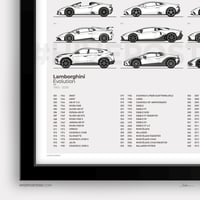 Image 4 of Lamborghini Evolution Poster
