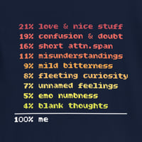 Image 2 of 100% Me T-Shirt