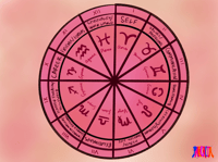 Astro Transit Reading - 80 min