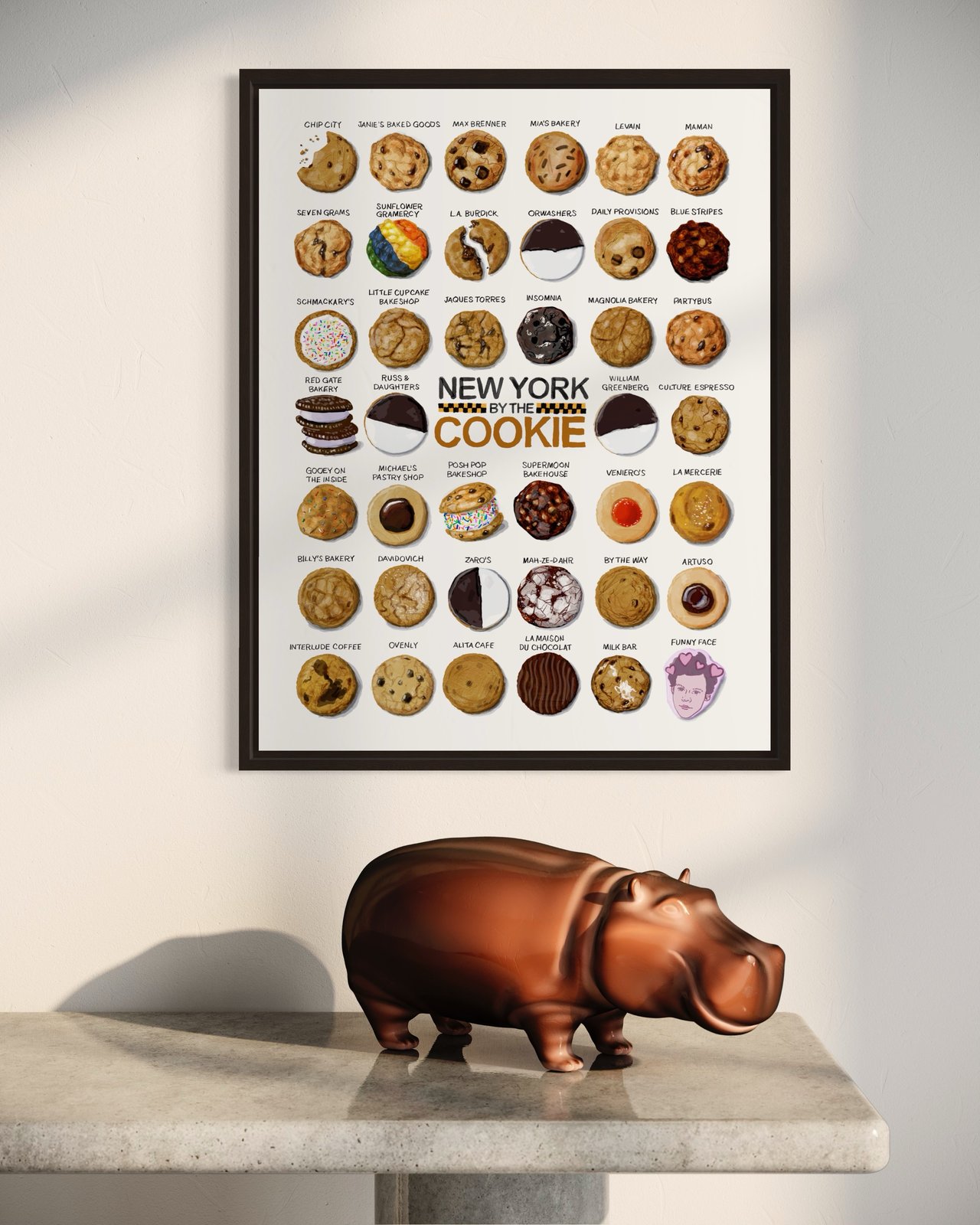 NEW YORK — COOKIE | citiesbytheslice